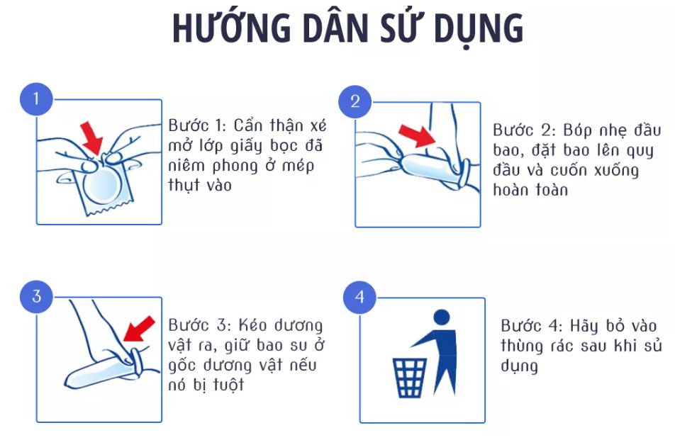 Bao cao su Masculan Pur mỏng nhẹ an toàn tăng khoái cảm