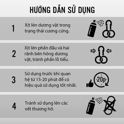 Cung cấp Chai xịt Playboy màu đen Mỹ – Kéo dài thời gian – Chai 5ml giá rẻ