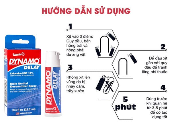  Giá sỉ Xịt Kéo Dài Thời Gian Dynamo Delay Của Mỹ – chai 22ml chính hãng