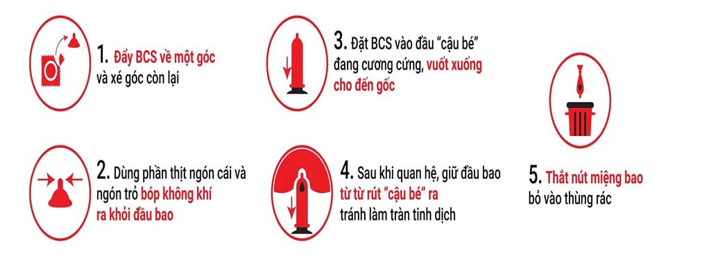 Bao Cao Su Oleo Lampo 4in1 Gân Gai Chống Xuất Tinh Sớm
