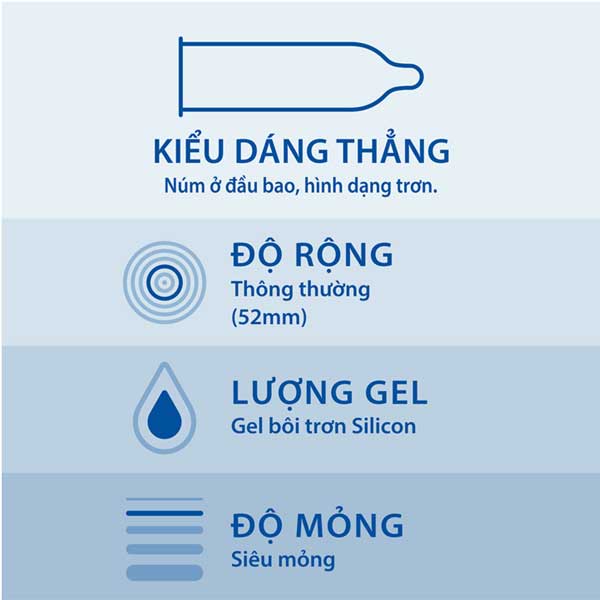 Cung cấp Bao Cao Su Durex Invisible – Siêu Mỏng Ôm Khít – Hộp 10 cái hàng mới về