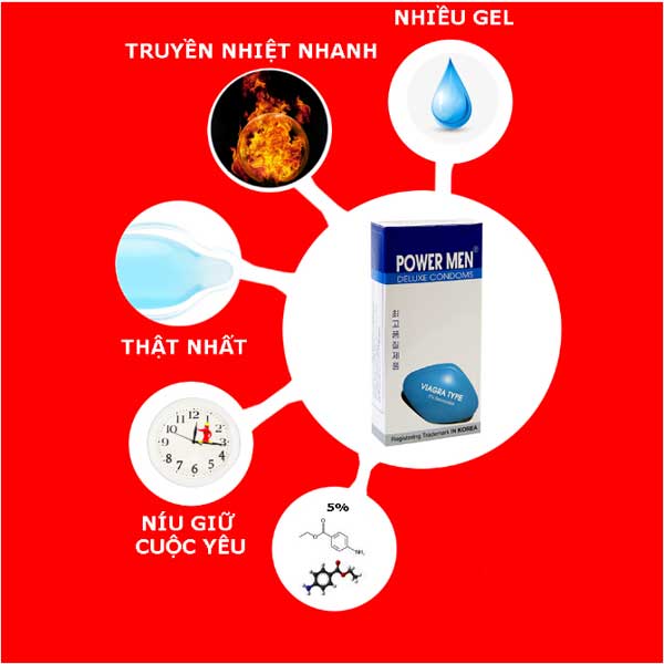  Giá sỉ Bao cao su Powermen Viagra – Siêu mỏng kéo dài quan hệ tốt nhất