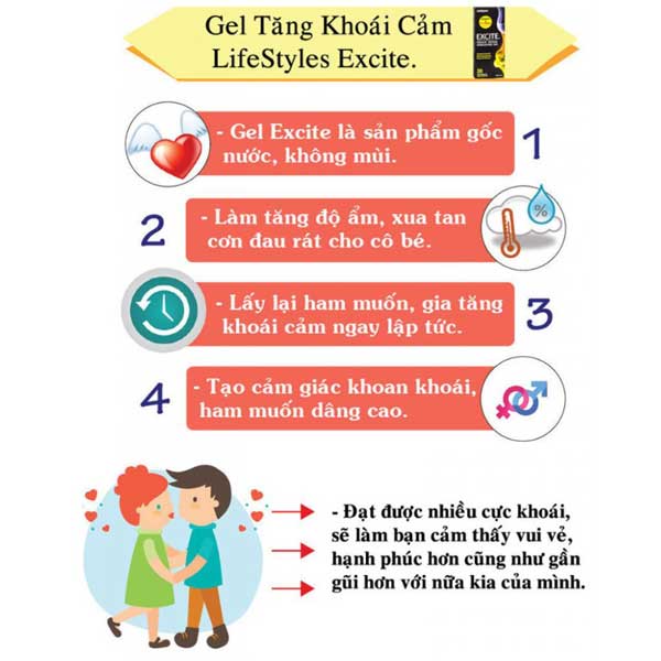  Phân phối Gel Bôi Trơn Tăng Khoái Cảm Lifestyle Excite Cho Nữ loại tốt