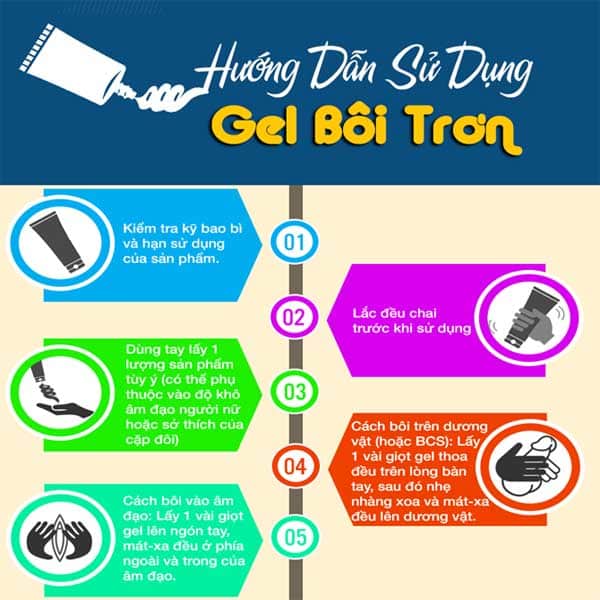  Cửa hàng bán Gel Bôi Trơn Passion tăng khoái cảm nữ – Chai 30ml có tốt không?
