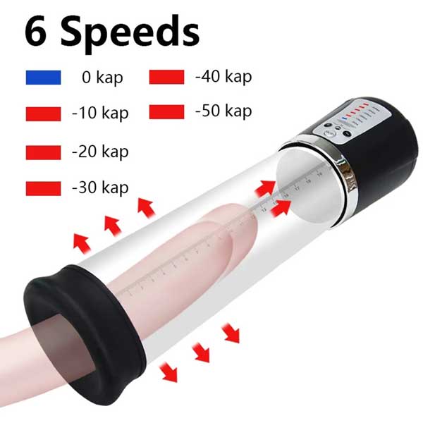  Đại lý Máy Tập Tăng Kích Thước Dương Vật Penis Pump Tự Động Sạc Pin hàng xách tay