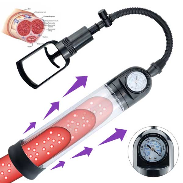  Bán Máy Tập Tăng Kích Thước Dương Vật Penis Pump Có Đồng Hồ Áp Suất giá rẻ
