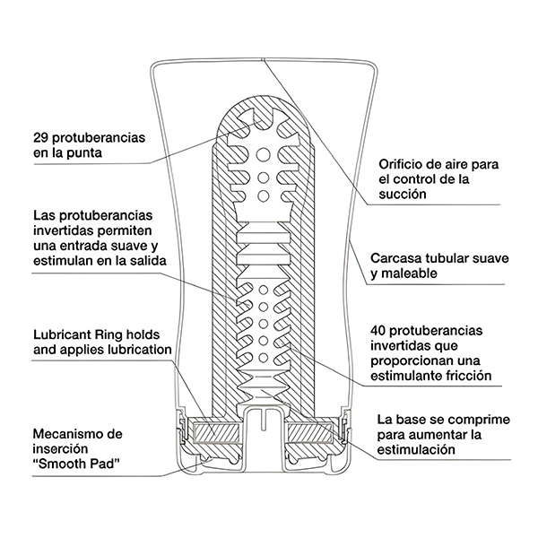 Âm đạo giả Baile Vicky kích thích cảm giác thật, dễ dùng Âm đạo giả Baile Vicky kích thích cảm giác thật, dễ dùng